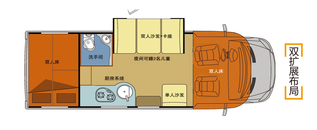 【中天房车季风双扩展依维柯房车价格】,厂家