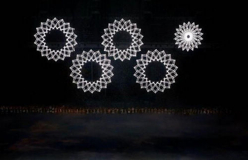 冬奥会五环变四环+车企借机搭宣传便车