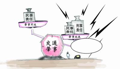 交通事故无法认定责任 能否定交通肇事罪?