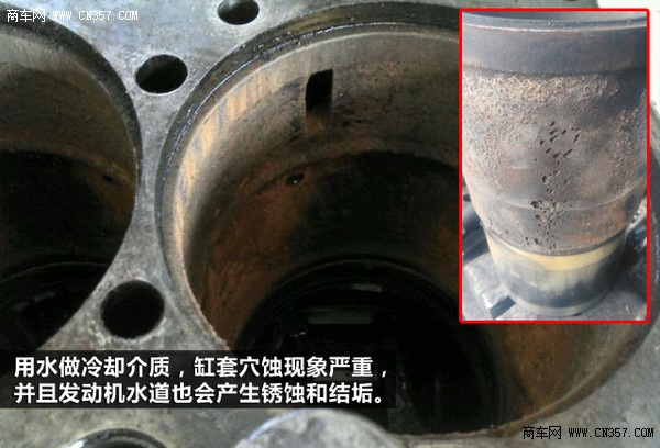 小节省大破坏 水做冷却液缸套容易受损_资讯_商车网