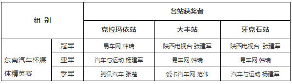 QQ20171222174336.png