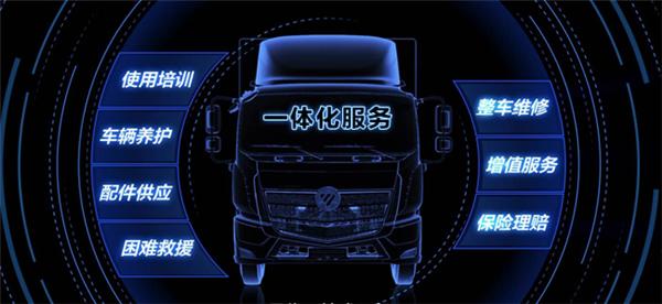 2018中国高效物流卡车公开赛首站启动 欧马可