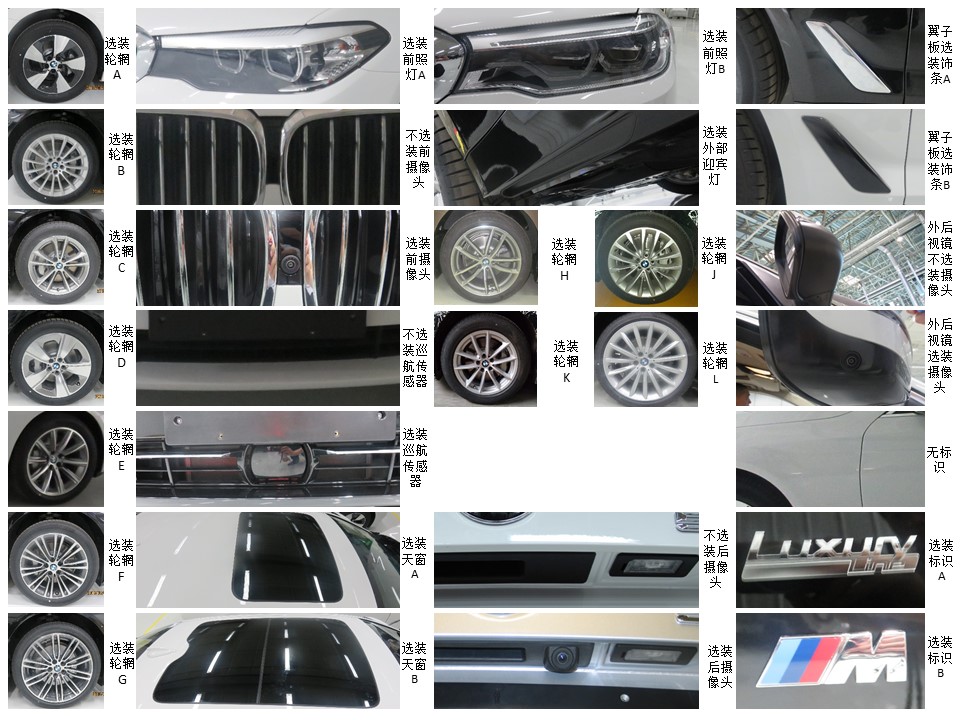 (BMW)γ BMW7201LM