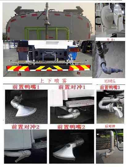 东风绿化喷洒车 EQ5250GPSL6D