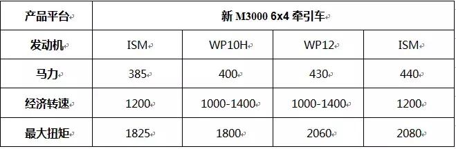 400-450ռ ΣƷǣƷṹ仯
