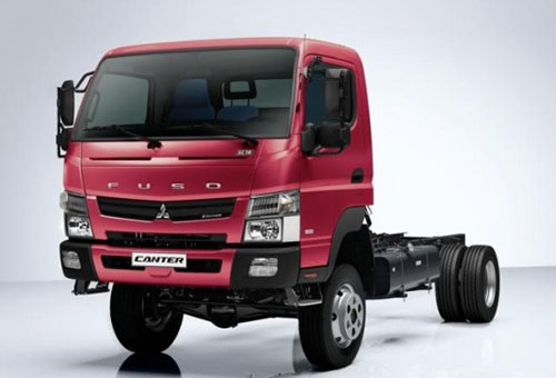 进军欧洲三菱canter四驱轻卡即将销售