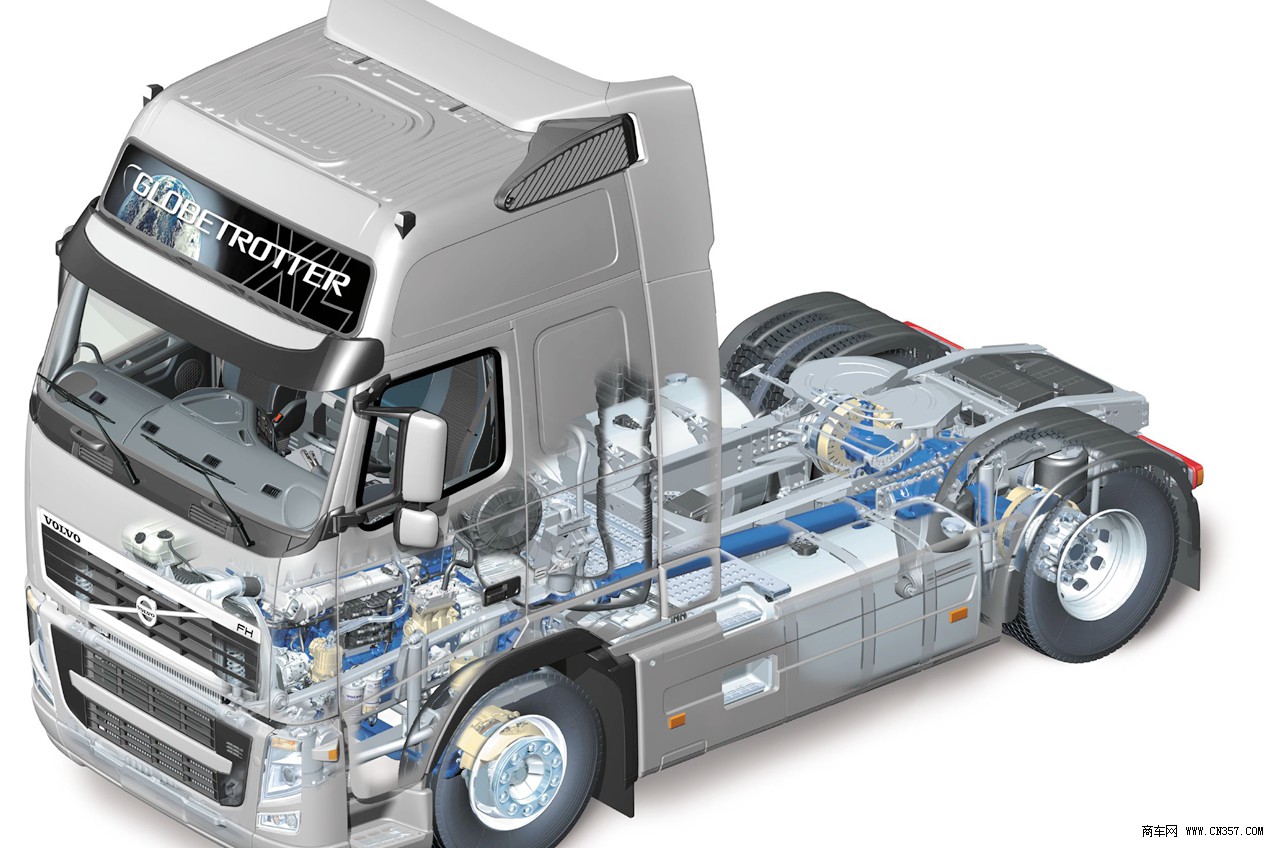 沃尔沃卡车设计图